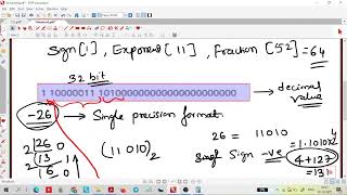 L1 IEEE Standard 754 Floating Point Numbers [upl. by Ramaj314]