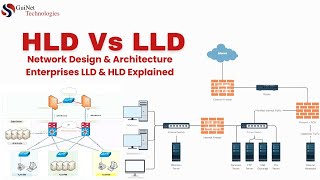 Network Design amp Architecture Enterprises LLDampHLD Explained  High Level Design Vs Low Level Design [upl. by Beker]