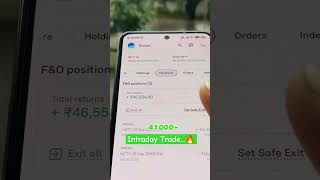 Rs15000 Loss to Rs 48000 Profit 🔥 trading tradingmindset business investment motivation [upl. by Nai]