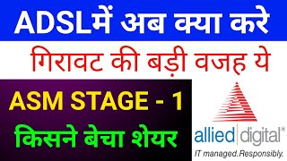 Adsl Share Latest News Allied Digital Share Latest News 🔴 Adsl Adsl Share [upl. by Ynohtnael]