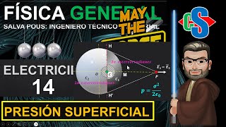 Física General Electricidad 14 Presión electrostática [upl. by Ettevad]