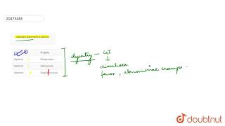 Bacillary dysentery is due to [upl. by Zosema]