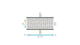 Pyroelectric Effect in LiNbO3 [upl. by Arretak]