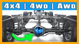 Tracción 4x4  4WD  AWD ¿Cuál es la diferencia [upl. by Hereld]