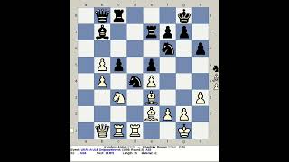 Korobov Anton vs Khaetsky Roman  Ukraine Chess U18 1999 Dnipropetrovsk [upl. by Newbold]