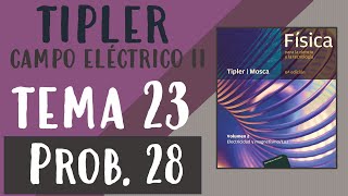 Tipler  Campo Eléctrico II  Problemas de Física Resueltos [upl. by Sonafets]