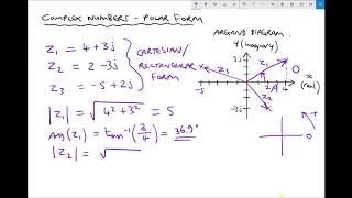 Converting Complex Numbers from Cartesian Form to Polar Form [upl. by Ynnavoig]