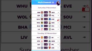 EPL RESULTS TODAY  Matchweek 11 • English Premier League Scores  Matchweek 11 EPL 202425 [upl. by Satterlee490]