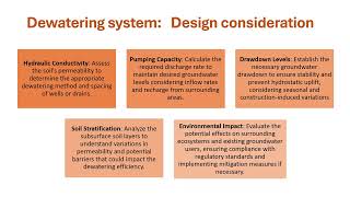 Dewatering Systems for Geotechnical Engineering Projects  Part Four [upl. by Primavera397]