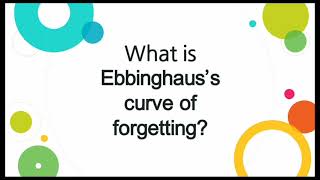 What is the Ebbinghauss curve of forgetting in urduhindiEnglish Psychology [upl. by Pfeifer]