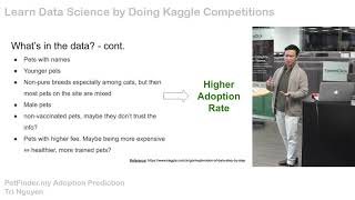 Learn Data Science by Doing Kaggle Competitions PetFindermy Adoption Prediction [upl. by Schonfeld]