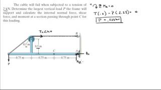 Determine the largest vertical load P the frame will support [upl. by Jeminah]