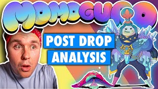 Momoguro Post Drop Analysis  Price Analysis Profit Takers amp Reveal Forecast [upl. by Saucy]