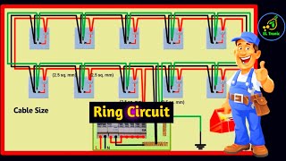 Ring Circuit Wiring Diagram  Socket Outlet Ring Circuit Wiring Diagram  Ring circuit [upl. by Nilo185]