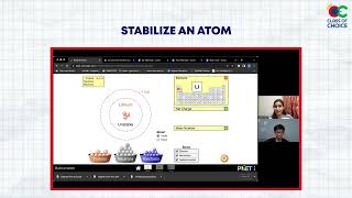 Atoms  IB MYP Chemistry  Class of Choice Dubai [upl. by Robinetta]