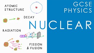 NUCLEAR  GCSE Physics AQA Topic P4 amp Other Boards [upl. by Nenad]