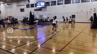 Bowness Sr High School Volleyball Team Div 1 [upl. by Avlasor]