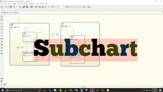 Simulink Tutorial  49  Subchart amp Its Supertransition [upl. by Maurits]