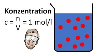 09 Salzlösungen beeinflussen den pHWert [upl. by Ailido]