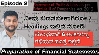 STATEMENT OF PROFIT amp LOSS AS PER SCHEDULE III COMPANIES ACT 2013💯 II 2ND PUC ACCOUNTANCY II 😍 [upl. by Nivi89]