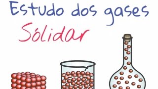 Transformações gasosas  Estudo dos Gases Aula 01 [upl. by Hitchcock]