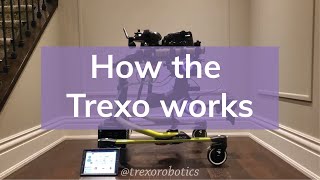 How Trexo works for your child [upl. by Palestine265]