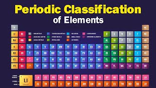 Class 10  Periodic Classification of Elements  CBSE Board  Science  Home Revise [upl. by Utica]