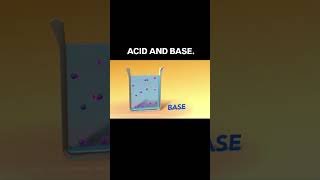 Acids amp bases chemistry reactions [upl. by Peddada]