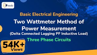 Two Wattmeter Method of Power Measurement Delta Connected Lagging PF Inductive Load [upl. by Ardath]