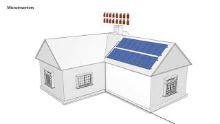 SolarEdge Technology Overview  Australia [upl. by Beutner]