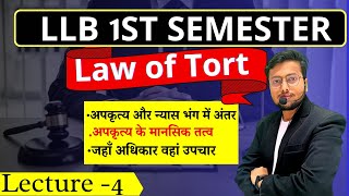 Law of tort  LLB 1ST SEMESTER CLASS  LLB 1ST SEMESTER EXAM DATE  llb 1st semester  class4 [upl. by Noemys]