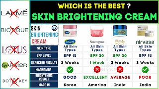 ✨ Best Skin Brightening Whitening Cream 2024 Glow Skin Review amp Comparison [upl. by Yrome355]