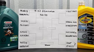 castrol vs pennzoil [upl. by Norted]