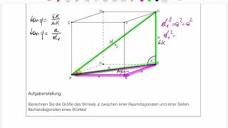 Mathelernen mit Martin BIFIEBeispiel 1220 Raumdiagonale beim Würfel [upl. by Lodnar]