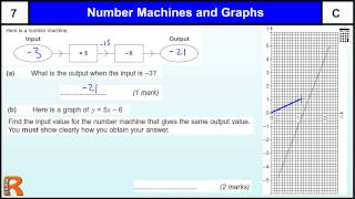 Number machine and Graphs GCSE Maths revision Exam paper practice amp help [upl. by Bryant]