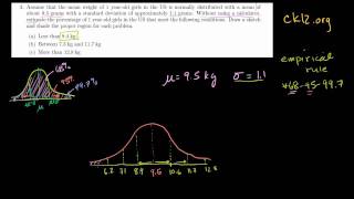 ck12org Normal Distribution Problems Empirical Rule Bangla [upl. by Pears906]