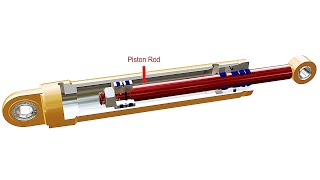 How a Hydraulic Cylinder works [upl. by Rome]