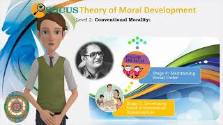 Moral Development by Lawrence Kohlberg Final [upl. by Marylin]