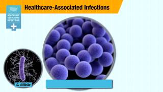 HealthcareAssociated Infections in the United States [upl. by Haliek]