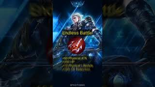 Alucard best build 2022  Yuzuke Alucard build [upl. by Aihsemek470]