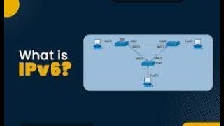 IPv6 Addresses Explained [upl. by Nerin]