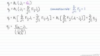 Radiation Exchange Between Surfaces [upl. by Denbrook572]