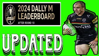 NRL 2024 Dally M Ladder [upl. by Nysa690]