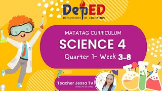 SCIENCE 4 QUARTER 1 VIDEO LESSON COMPILATIONS [upl. by Bathelda625]