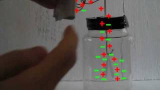 Inductive Charging using an Electroscope [upl. by Imik]