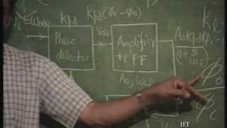 Lecture  37 PLL PHASE LOCKED LOOP [upl. by Jowett]