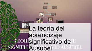 Descubre la Teoría del Aprendizaje Significativo de Ausubel Claves para Enseñar Mejor [upl. by Azmah254]