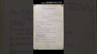 Anti cancer anti metabolites [upl. by Prakash]