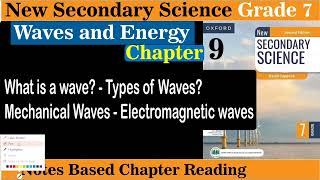 What are waves and its types  mechanical wave  Electromagnetic waves  Science [upl. by Shamma743]