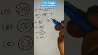 Venn Analogy  Number Analogy Reasoning Tricks For SSC CGL CHSL CPO MTS RRB Exams  new shorts [upl. by Kcub]